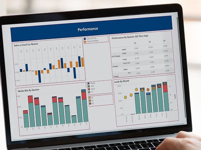 Graphs on a laptop