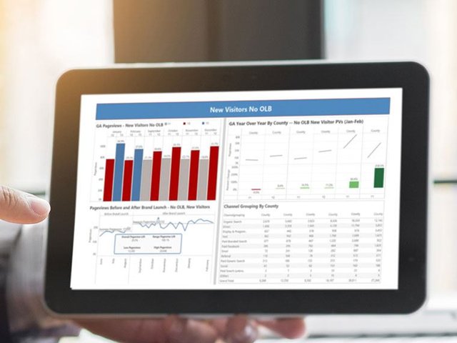 Graphs on a tablet